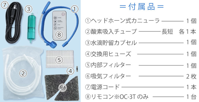 高濃度酸素発生器[O2リカバリーOC-1T]ペット在宅酸素用から個人利用