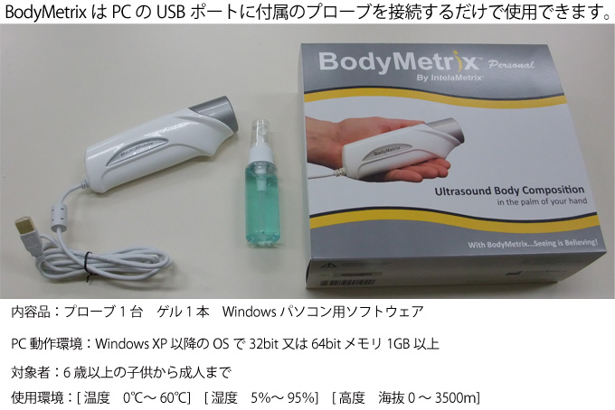 内容品