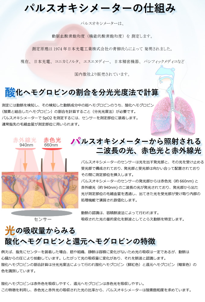 パルスオキシメーターの仕組み