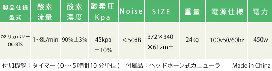 8Lタイプスペック